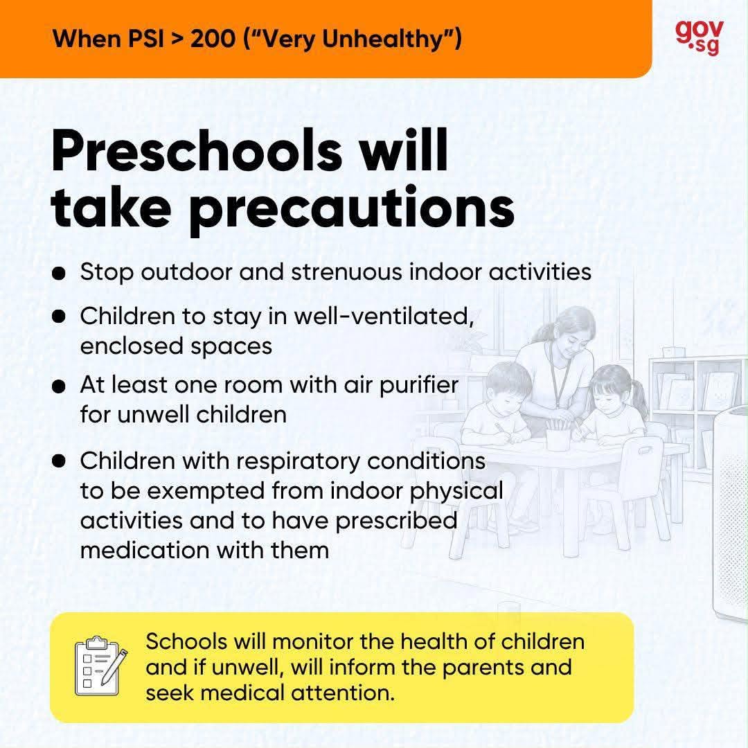 Preschool precautions during haze