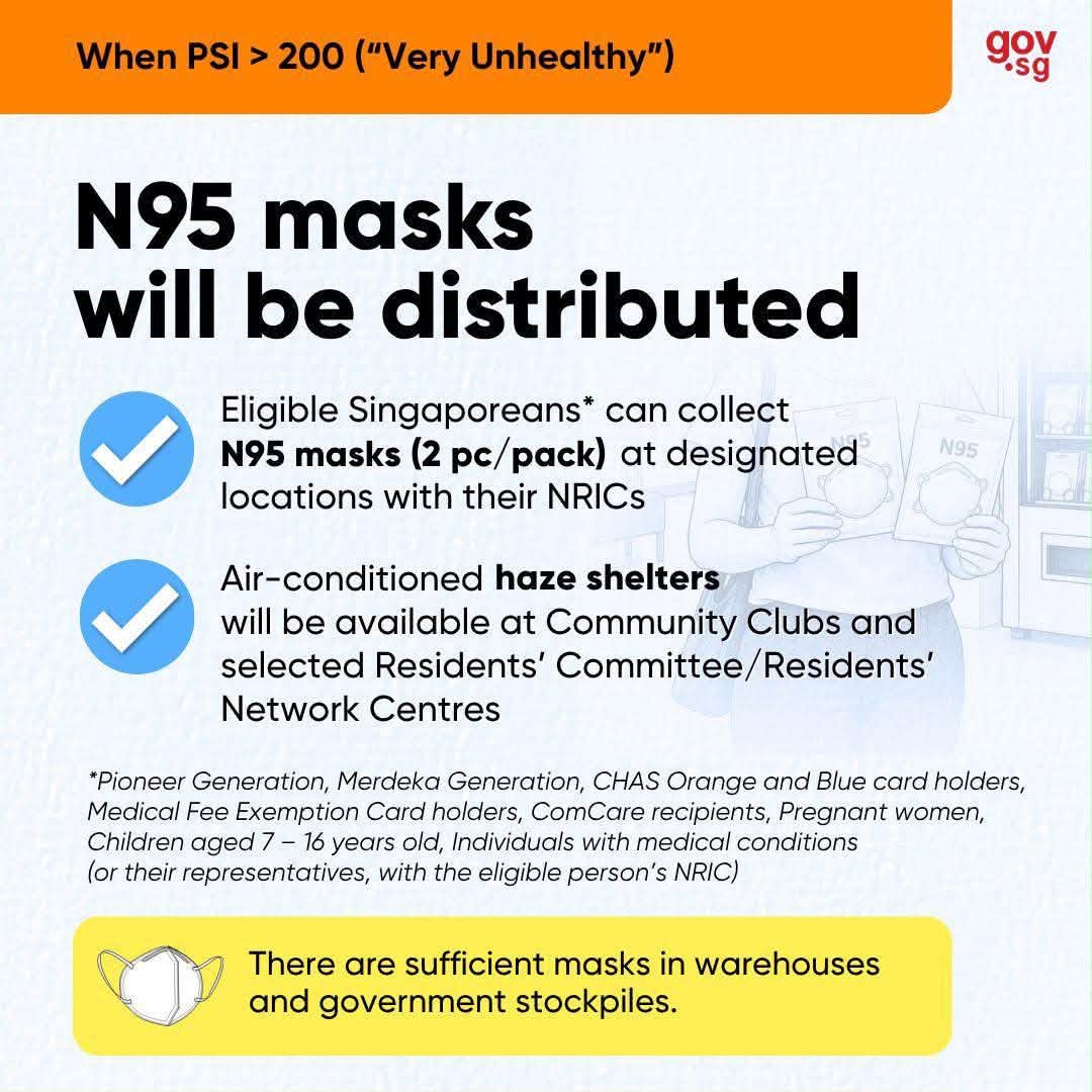 N95 mask distribution and haze shelters