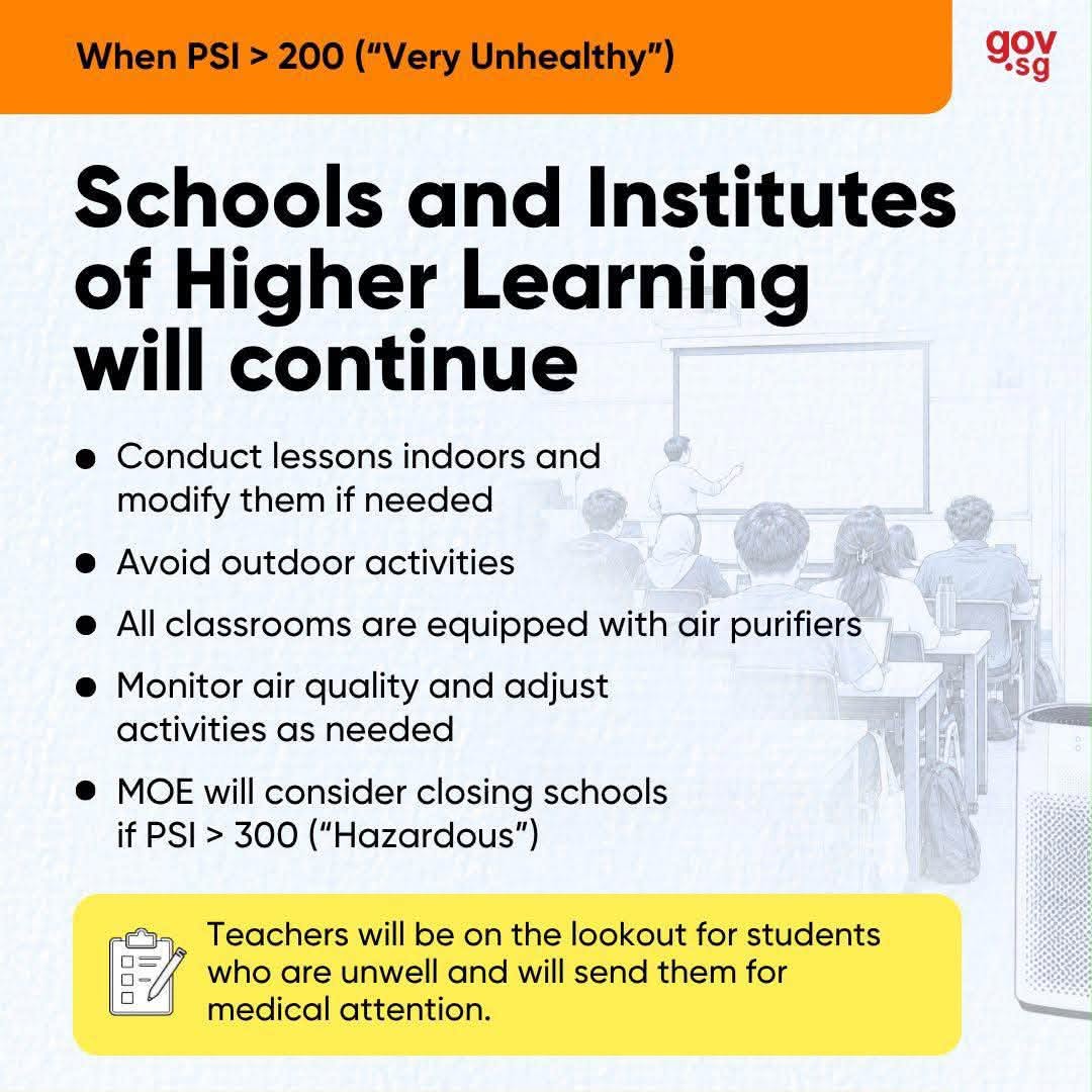 School and institute measures during haze