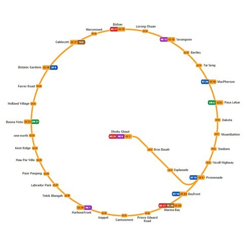 Circle Line Completes Its Loop on 12 July 2026: What Changes for the Punggol Coast Commuter